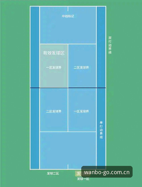 1个破发球看懂迪亚洛晋级之路：伊斯特本草地赛的3个关键判断